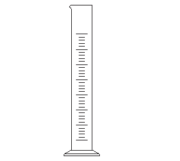 Measuring Cylinder with spout
