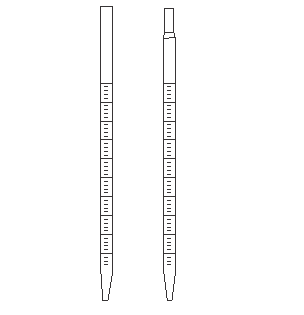 Measuring Pipette